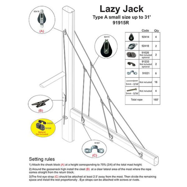 Lazy Jack System (3-Leg) – Boats up to 31'