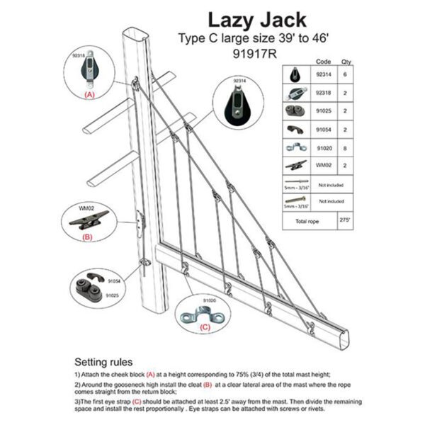 Lazy Jack System (4-Leg) – Boats 39'-46'